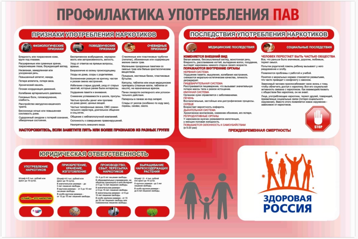 �������� ����� �����